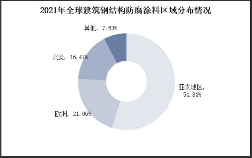 1718677727990765.png image.png