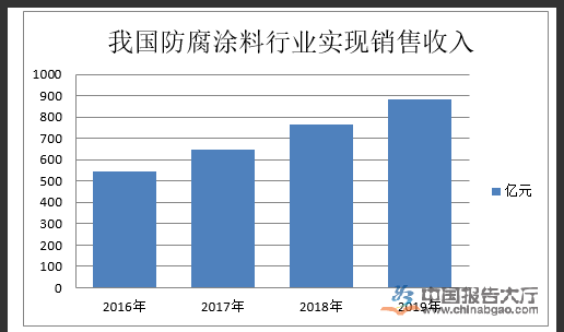 1718677751931890.png image.png